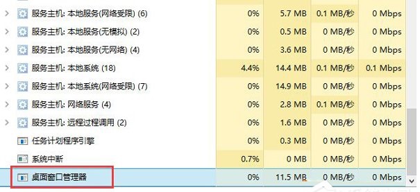 雨林木风WIN10打不开任务管理器怎么处理？