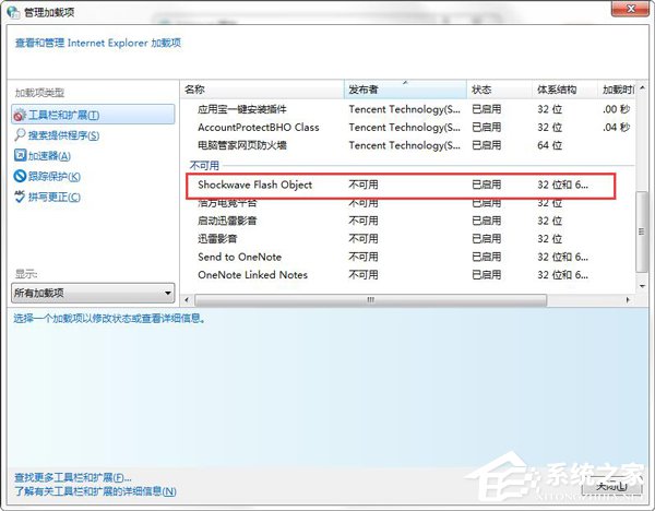 雨林木风Win7网页图片显示红叉怎么办？