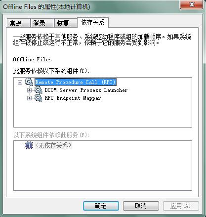 雨林木风Win7旗舰版系统如何解决内存占用高的问