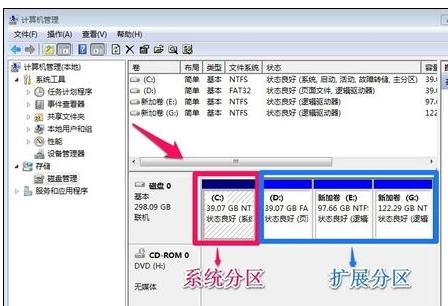 雨林木风win7系统硬盘分区方法