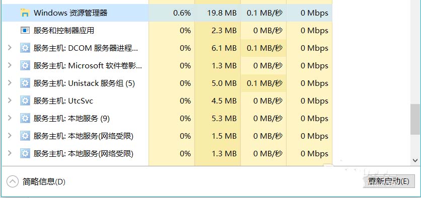 Win10看视频时菜单栏任务栏一直显示怎么办,雨林木风Win10看视频时菜单栏任务栏一直不显示怎么