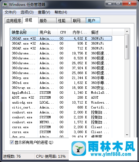 Win7系统打开街头篮球选区后游戏窗口不出现怎么办