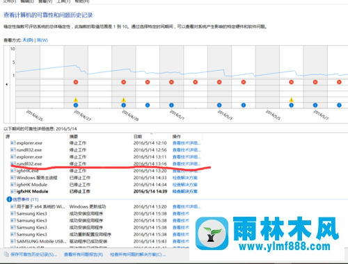 雨林木风Win10系统总提示Rundll32已停止工作的解决方法