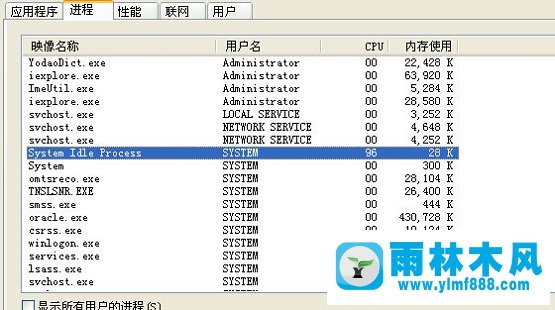 system idle process是什么进程？能删除吗？