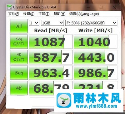 雨林木风win10系统如何灵活运用磁盘管理工具?