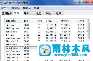 Win7系统hkcmd.exe是什么进程？