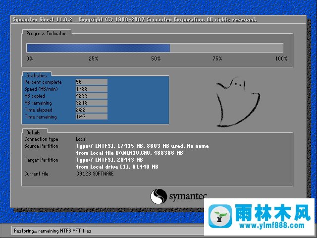 雨林木风系统 Win10 64位 V2017.08 (纯净永久激活) 2