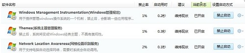 Win7系统进程如何优化？