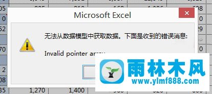 雨林木风win10系统office2016 powerpivot无法加载数据模型怎么办？