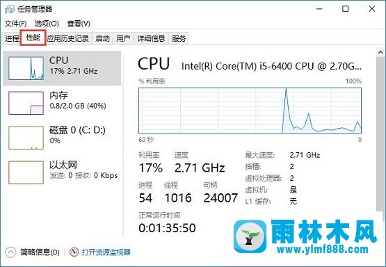 雨林木风win10任务管理器只显示性能小窗口怎么设置？