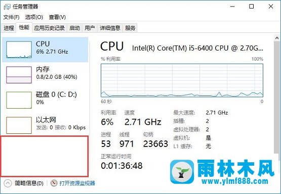 雨林木风win10任务管理器只显示性能小窗口怎么设置？