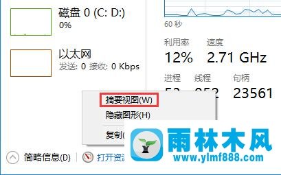 雨林木风win10任务管理器只显示性能小窗口怎么设置？