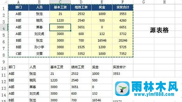 雨林木风win10系统Excel选择性粘贴怎么用?