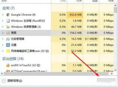 雨林木风win10系统任务管理器结束任务按钮的字消失了怎么办?