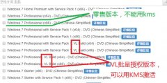 雨林木风win10系统手动kms激活实践操作方法