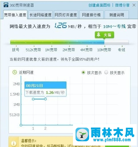 Win7系统怎么测试电脑网速？