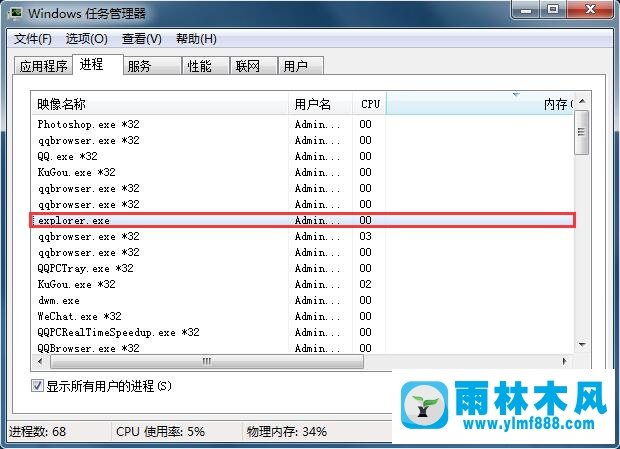 雨林木风win7系统运行快捷图标没反应怎么解决？