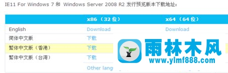 雨林木风win7系统无法成功安装IE11怎么办？