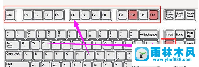 XP系统如何进入bios？