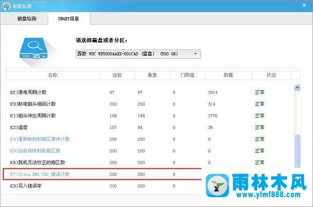 雨林木风win7系统检测硬盘提示ultra dma crc错误计数的解决方法