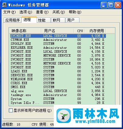 雨林木风Win XP任务管理器显示不全的问题该怎么解决