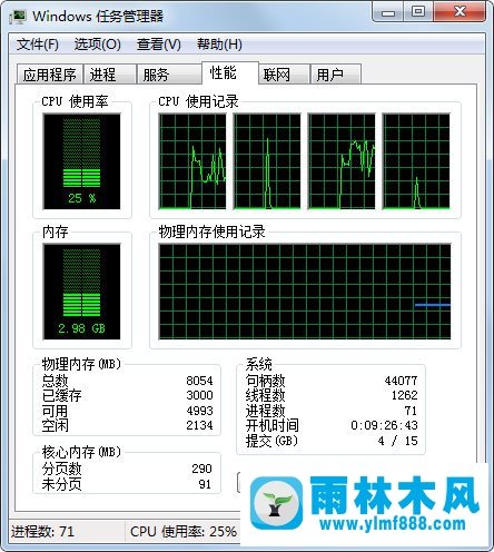 雨林木风win7系统的小工具不能打开怎么办