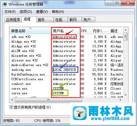 win7系统进程怎么查看