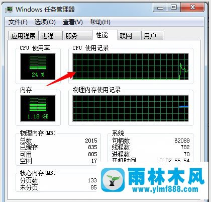 Win7系统电脑性能如何限制