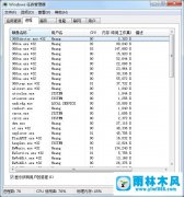 Win7系统的任务管理器怎么打开