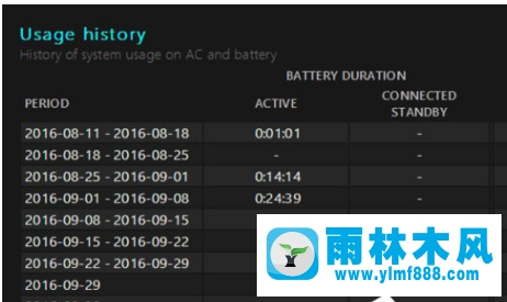 win10系统电池损耗在哪查看