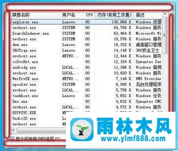 Win7任务管理显示不全怎么办