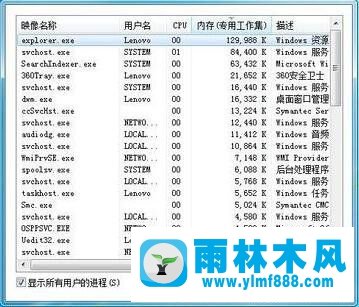 Win7任务管理显示不全怎么办