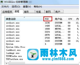 怎么查看Win7系统被程序占用的端口