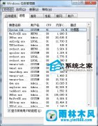 Win7系统开机黑屏只有鼠标怎么恢复