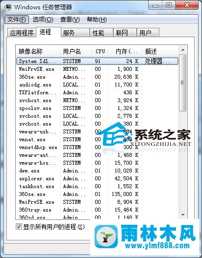 Win7系统开机黑屏只有鼠标怎么恢复