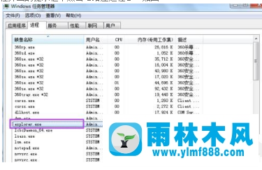 Win7无法显示打开窗口如何解决