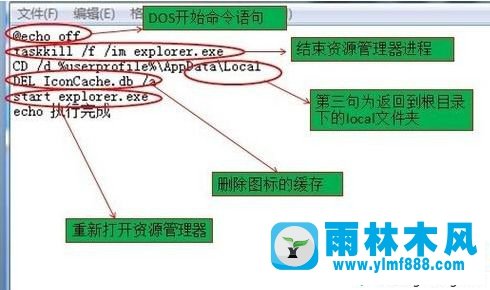 winxp桌面图标显示为白色的未知程序怎么办