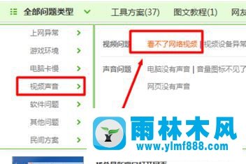 win7浏览器不可以进行插件的加载怎么办 win7浏览器不可以进行插件的加载怎么办