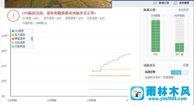 对Win7电脑进行操作的时候黑屏重启怎么办