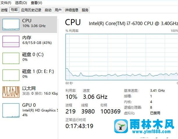 win10电脑中删除文件时提示文件被占用怎么解决