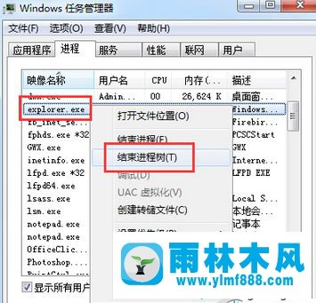 Win7开机uxtheme.dll丢失导致黑屏如何修复