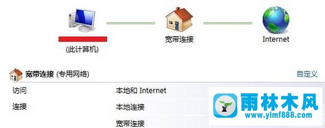 win7本地连接无法识别的解决方法