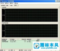 雨林木风xp系统如何在任务管理器添加PID的教程