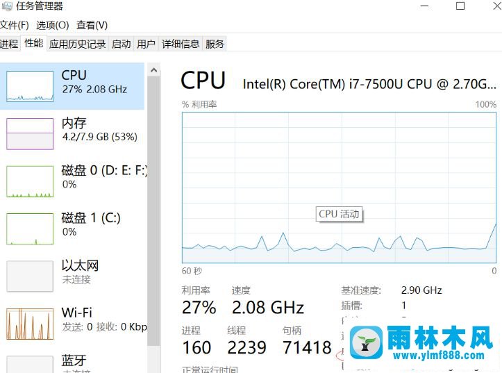 雨林木风win10系统CPU虚拟化的开启教程