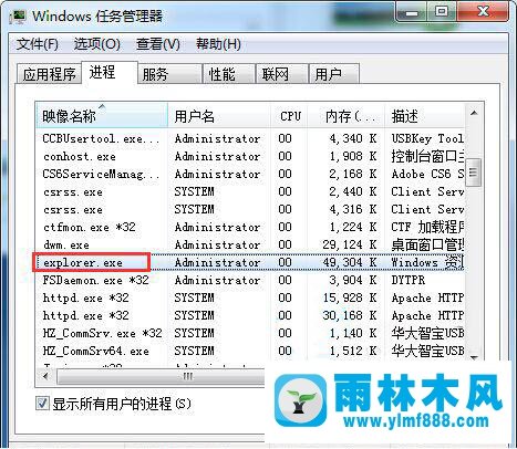 雨林木风win7桌面图标鼠标怎么也点不了的解决办法