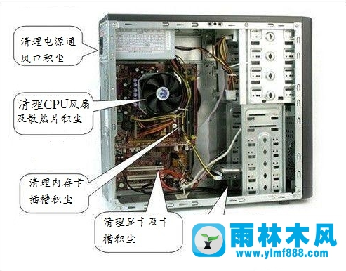 win7蓝屏怎么办?雨林木风小编教你解决办法