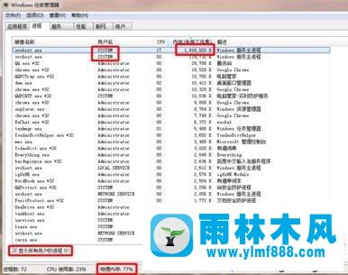 雨林木风win7开机后内存占用过高的解决办法