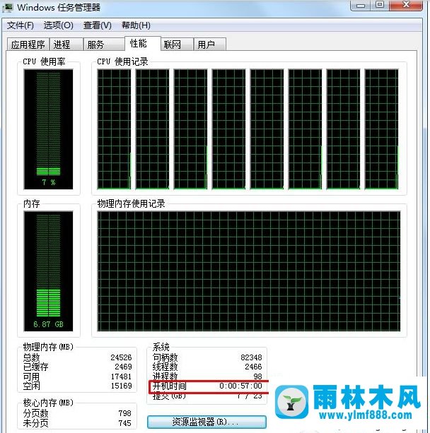 雨林木风win10系统查看开机多长时间的方法教程