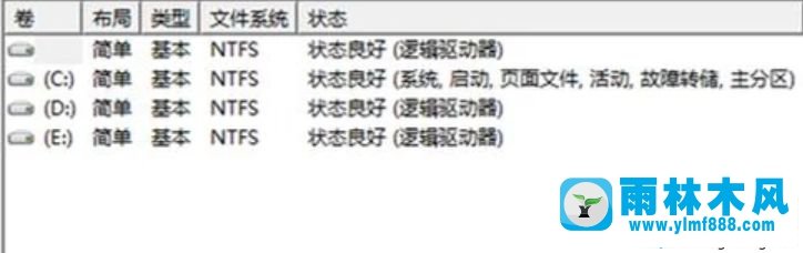 雨林木风win7系统插入移动硬盘不显示盘符的解决教程