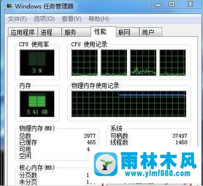 win7系统查看CPU使用率的方法教程